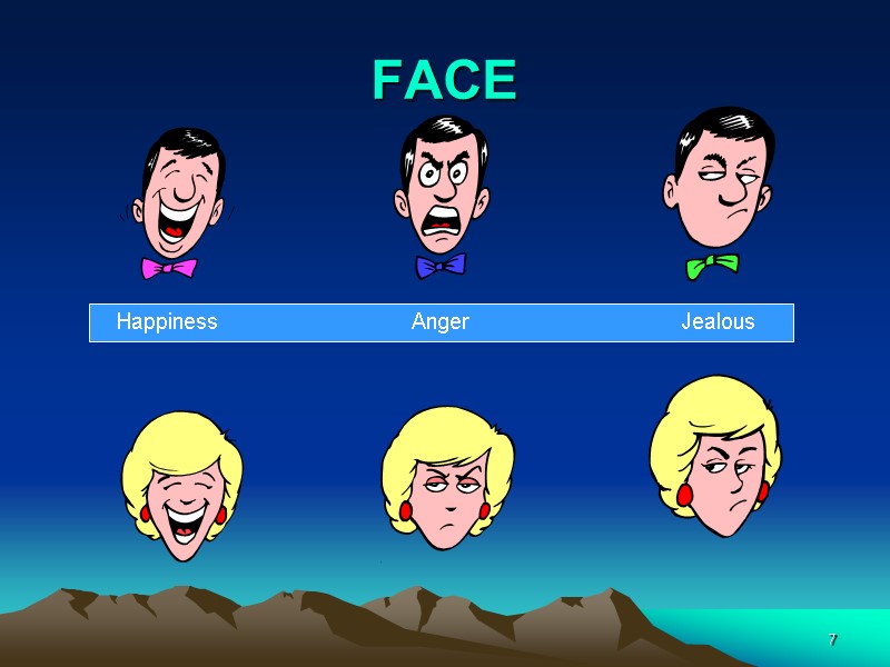 7 FACE    Happiness        